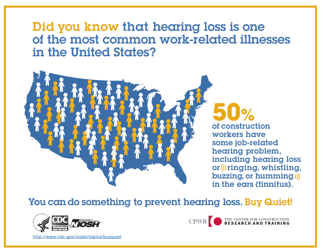 hearing loss