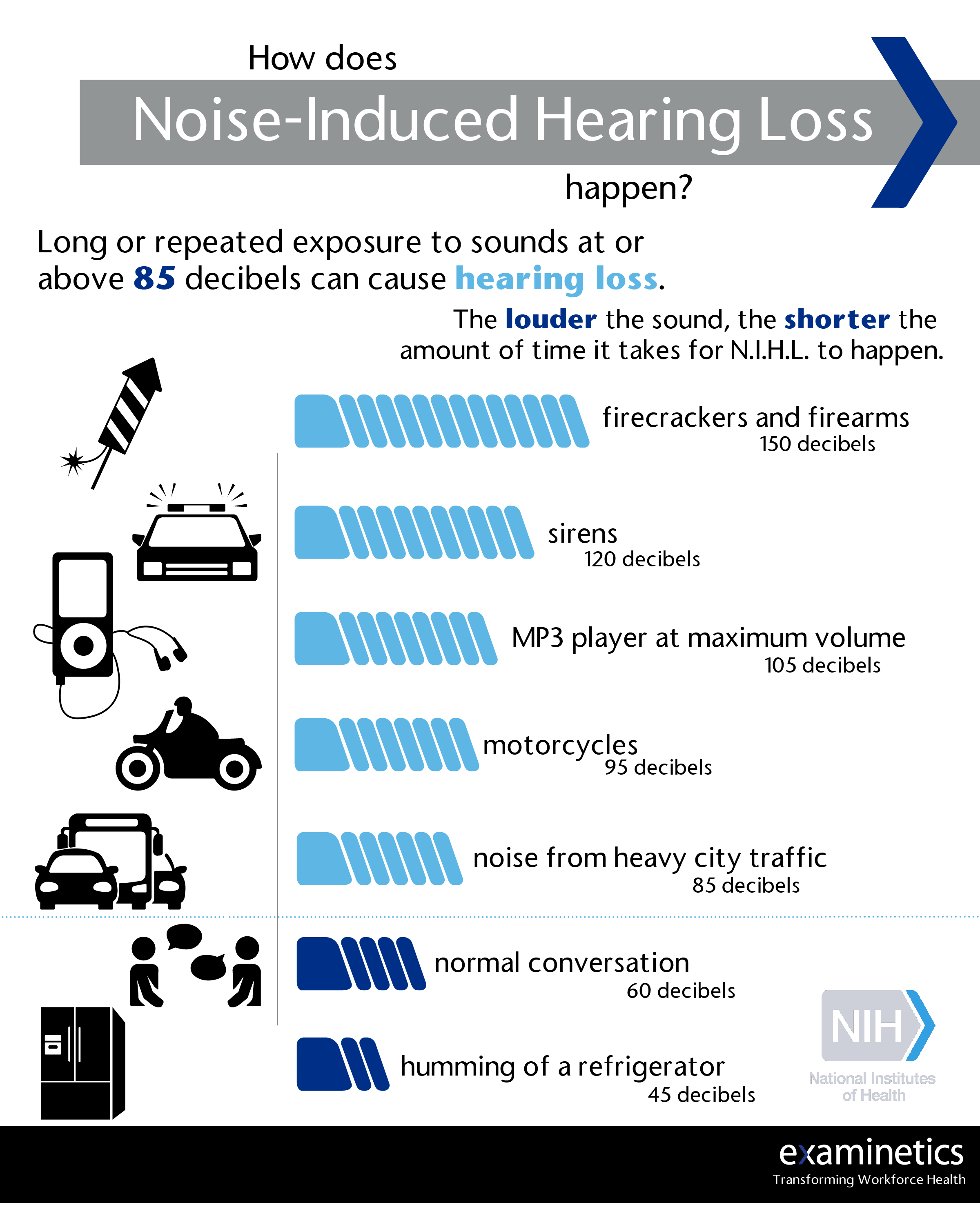 websiteinfographicnihl-01