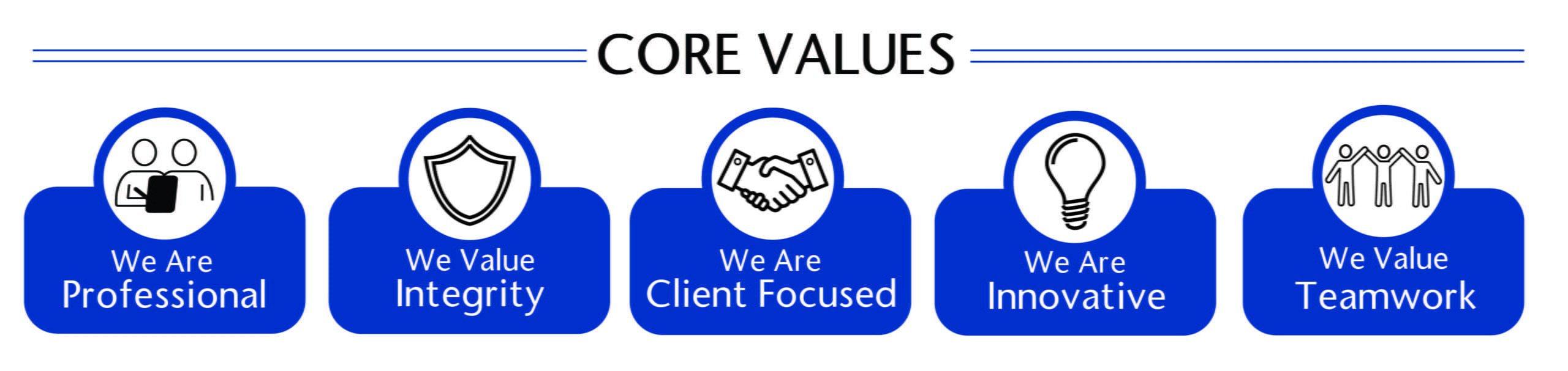 core values-13