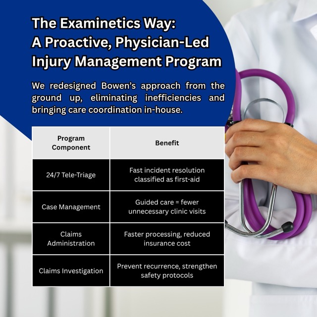 Case Study: Bowen Eningeering - 3