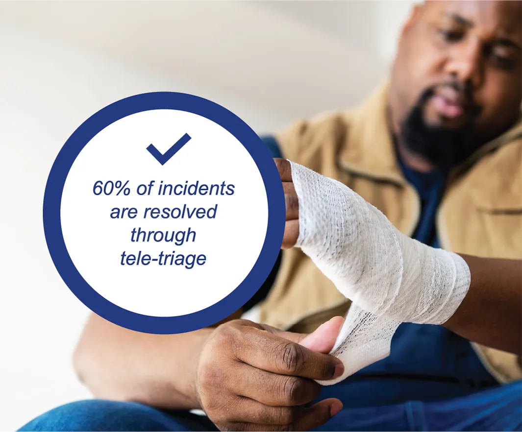 A man wrapping a bandage around his hand, with a circular graphic overlay that reads “60% of incidents are resolved through tele-triage.”