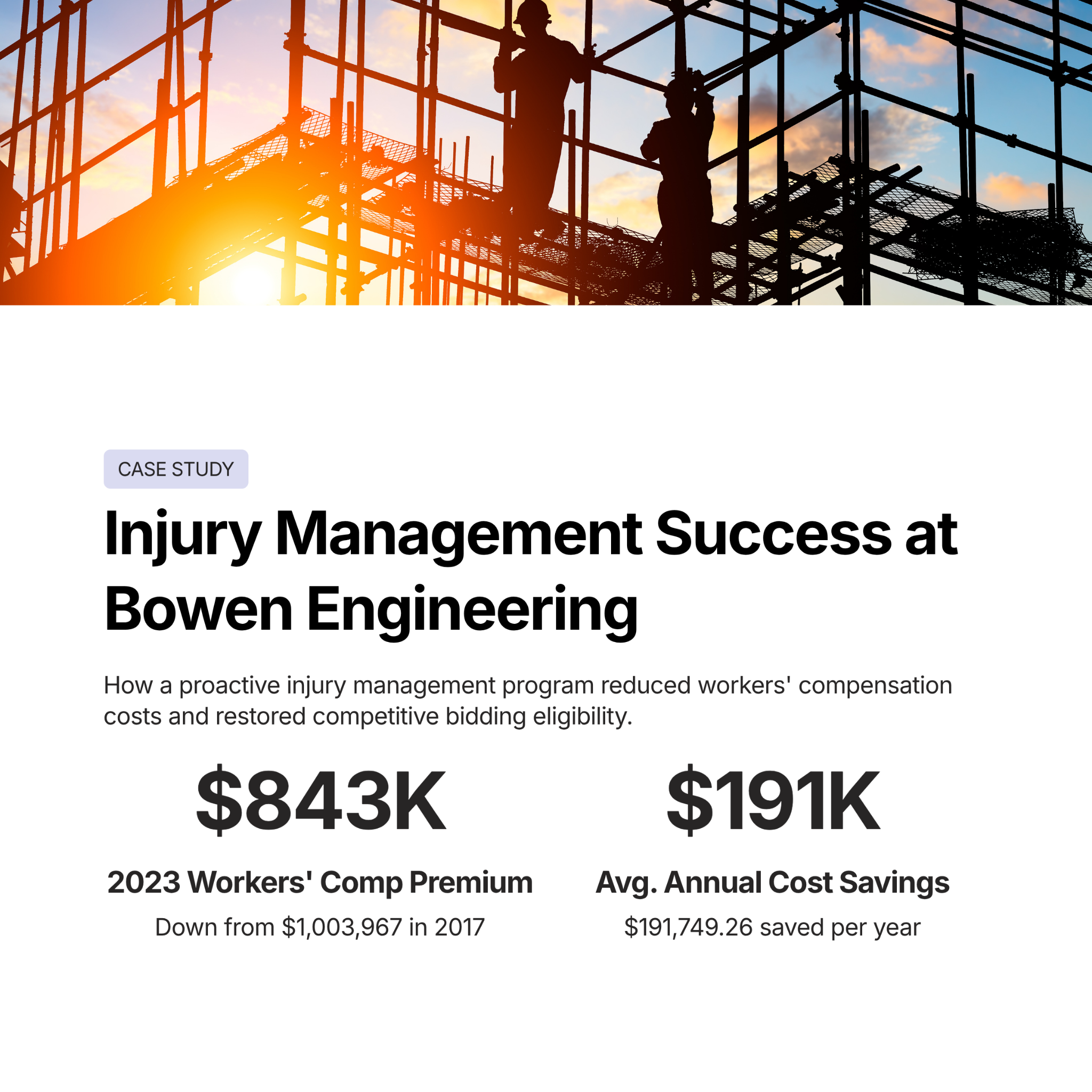 Case study graphic of construction workers with $843K premium and $191K annual savings
